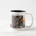 March 2007 - RHK Technology: Image of the Month mugs