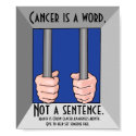 March Awareness posters by joy126 March Awareness posters