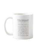 Maria Montessori Quotes Coffee Mugs