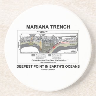 Mariana Trench Deepest Point In Earth's Oceans Drink Coaster