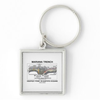 Mariana Trench Deepest Point In Earth's Oceans keychain