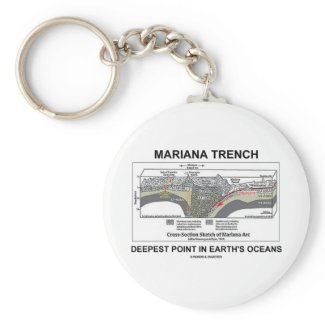 Mariana Trench Deepest Point In Earth's Oceans keychain