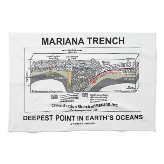 Mariana Trench Deepest Point In Earth's Oceans Hand Towel