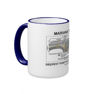 Mariana Trench Deepest Point In Earth's Oceans mug