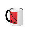 Market Mood Mug (Bear on other side)