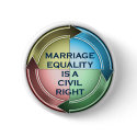 Marriage Equality buttons