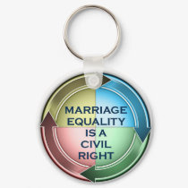 Marriage Equality keychains