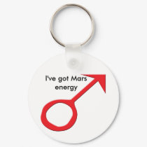 Mars keychains by Jyotishcenter Mars keychains