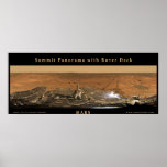 Mars Summit Panorama with Rover Deck posters