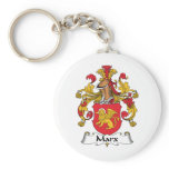 Marx Family Crest keychains