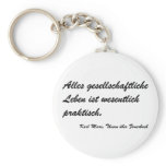 Marx theses Feuerbach keychains