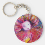 MASK IN RED KEYCHAIN