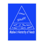 Maslow's Hierarchy of Needs postcards