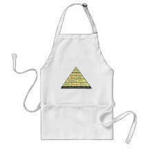 Maslow's Hierarcy of Student Nurse Needs Aprons