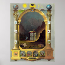 Masonic Chart 2 Poster