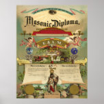 Masonic F&AM Diploma Print