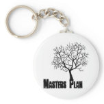 Master Plan Keychain