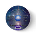 Masters of the Matrix buttons