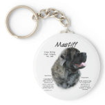 Mastiff (brindle fluff) History Design Keychain