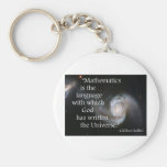Matemáticas Llaveros Personalizados