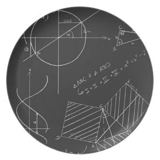 Math blackboard party plate