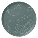 Math blackboard plates