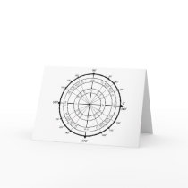Math Geek Unit Circle Greeting Cards
