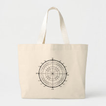 Math Geek Unit Circle Tote Bag