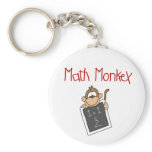 Math Monkey Keychains