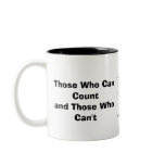 Math Mug