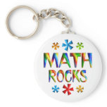 MATH ROCKS KEYCHAINS