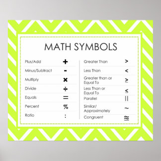 Math For Classroom Posters, Math For Classroom Prints, Art Prints