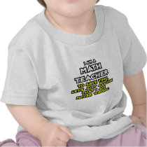 Math Teacher...Assume I Am Never Wrong Shirts