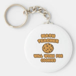 Math Teacher  .. Will Work for Cookies Keychains