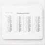 Mathematical Chart of Decimal Fraction Equivalents Mouse Pads