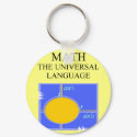 mathematics rules keychains