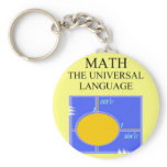 mathematics rules keychain