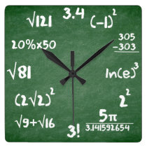 Maths Clock for Mathematics Lovers