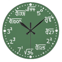 Maths Exponents Square and Cube Roots Wall Clock at Zazzle