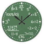 Maths Mathematical Equations Clock with Minutes