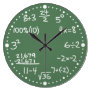 Maths Mathematical Equations Clock with Minutes