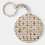 Matzoh Budget Keychain
