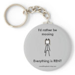 Maureen Keychain