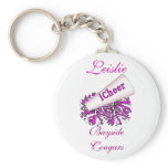 Mauve Cheerleader KeyChain