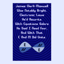 Maxwell's Equations posters
