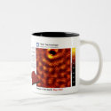 May 2007 RHK Technology: Image of the Month mugs
