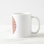 Mayan Calendar 2012 Coffee Mugs