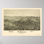 McDonald, PA Panoramic Map - 1897 posters