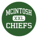 McIntosh - Chiefs - High - Peachtree City Georgia stickers by customteamsportswear McIntosh - Chiefs - High - Peachtree City Georgia stickers