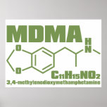 MDMA POSTERS